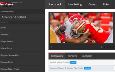 Intertops Sportsbook NFL Kickoff Bonus Offers and Free Bets!