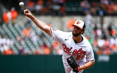 Red Sox vs. Orioles Total Bet 8/19/22